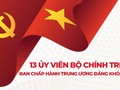Danh sách 13 ủy viên Bộ Chính trị