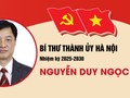 Chân dung tân Bí thư Thành ủy Hà Nội Nguyễn Duy Ngọc