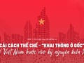 Cải cách thể chế - “khai thông ở gốc” để Việt Nam bước vào kỷ nguyên kiến tạo