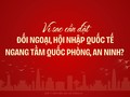 Vì sao cần đặt đối ngoại, hội nhập quốc tế ngang tầm quốc phòng, an ninh?