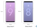 So sánh kích thước Note 9 với Note 8 (ảnh Phone Arena)