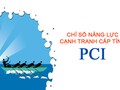 Chỉ số PCI 2022 vừa được VCCI và USAID công bố