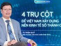 4 trụ cột để Việt Nam xây dựng nền kinh tế số thành công