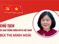 Chân dung nữ Chủ tịch Ủy ban Trung ương MTTQ Việt Nam đầu tiên