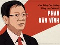 Ông Phan Văn Vĩnh. Đồ họa: Phượng Nguyễn.

