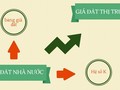 Bảng giá đất giai đoạn 2020 – 2024 ở các địa phương không được vượt quá 20% khung giá đất