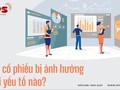 Giá cổ phiếu bị ảnh hưởng bởi yếu tố nào?