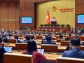 Với đa số đại biểu tham gia biểu quyết tán thành, Quốc hội đã chính thức thông qua Nghị quyết kỳ họp thứ 5, Quốc hội khóa XV.