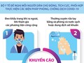 Bộ Y tế khuyến cáo phòng, chống dịch COVID-19 (Ảnh: Thu Nguyệt) 