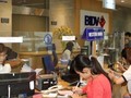 Hoạt động nghiệp vụ tại BIDV