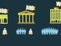 So sánh thế “tam trụ” ngân hàng: World Bank - AIIB - ADB