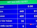 Quốc hội thông qua đầu tư cao tốc Bắc - Nam với tổng vốn 118.716 tỷ đồng. Ảnh: VietTimes