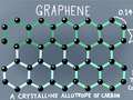 Vải làm từ graphene sẽ là tương lai của thời trang công nghệ