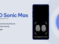 Cảm biến vân tay siêu âm 3D Sonic Max