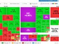 VN30 lần đầu vượt 2.000 điểm, cổ phiếu trụ "bật nóc"