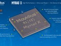 Miriad X Vision Processing Unit (VPU)