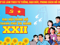 Áp phích cổ động cho Đại hội Đảng bộ TP.Đà Nẵng lần thứ XXII (ảnh TUDN)