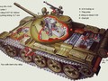 Lịch sử huyền thoại tăng T-54&T-55