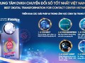 VietinBank giành giải thưởng quốc tế về trải nghiệm khách hàng
