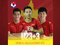 Đỗ Hùng Dũng, Nguyễn Hoàng Đức và Nguyễn Tiến Linh được bổ sung cho U23 Việt Nam tham dự SEA Games 31. Ảnh VFF