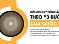 Đổi mới quy trình lập pháp theo “3 bước” của Quốc hội