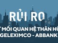 Rủi ro từ mối quan hệ thân hữu Geleximco - Ngân hàng An Bình
