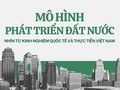 Mô hình phát triển đất nước nhìn từ kinh nghiệm quốc tế và thực tiễn Việt Nam