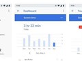 Công cụ mới Digital Wellbeing của Google giúp người dùng kiểm soát thời gian dùng điện thoại - Ảnh: CNET