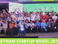 Startup Wheel là cuộc thi thường niên dành cho cộng đồng khởi nghiệp Việt (ảnh: startupwheel.vn)