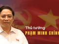 Thủ tướng Phạm Minh Chính