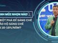 Ngành mũi nhọn nào cần đột phá để sáng chế và bảo hộ sáng chế tăng 16-18%/năm?