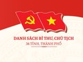 Infographic: Chân dung Bí thư, Chủ tịch 34 tỉnh, thành phố trực thuộc Trung ương