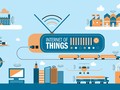 Mạng lưới di động dành cho IoT rất cần thiết