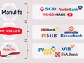 Ngân hàng nào đã 'kết hôn' với bảo hiểm