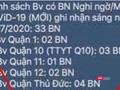 Danh sách giả được đăng tải trên nhiều mạng xã hội gây tâm lý hoang mang (Ảnh: MXH) 