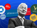 Dưới thời của CEO Jamie Dimon, JPMorgan đã thâu tóm nhiều đối thủ nhỏ hơn (Ảnh: Getty)