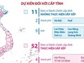 Dự kiến sắp xếp 52 đơn vị hành chính cấp tỉnh, 9.996 đơn vị hành chính cấp xã