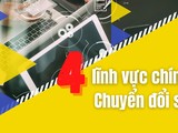 Chuyển đổi số: những tác động của số hóa ảnh 2 4 lĩnh vực chính của Chuyển đổi số là gì?