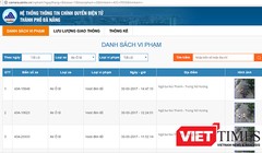 Trang web đăng tải thông tin phương tiện vi phạm được Trung tâm vi mạch (CENTIC) - Sở Thông tin và Truyền thông (TT&TT) Đà Nẵng vừa phát triển và đưa vào áp dụng