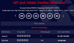 Kết quả kỳ quay ngày 20/11