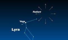 Chòm sao Lyra, trung tâm trận mưa sao băng. Ảnh: Earthsky.org
