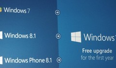 Những cụm phím tắt hữu dụng trong Windows 10