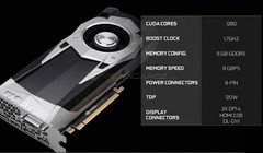 GeForce GTX 1060 bản 3GB ra mắt trong tháng 9