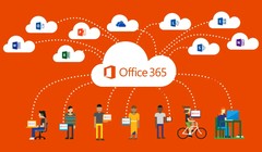 Hướng dẫn chia sẻ tài liệu Office 365