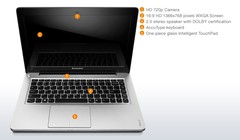 Laptop Lenovo IdeaPad 310 giá 10,99 triệu đồng