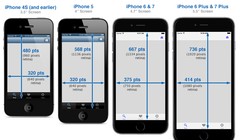 Tiếp tục rộ tin iPhone 8 có 3 cỡ màn hình