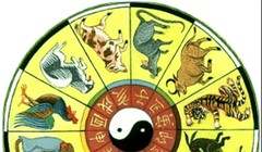 Tử vi 12 con giáp (Ảnh: Google)