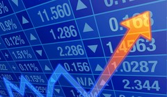 VN-Index chinh phục mốc 950 điểm (Nguồn: Pinterest)