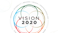 Tầm nhìn của Tập đoàn ThaiBev đến năm 2020 (Nguồn: ThaiBev)