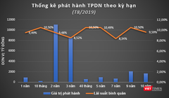 Ảnh minh họa (Nguồn: Internet)